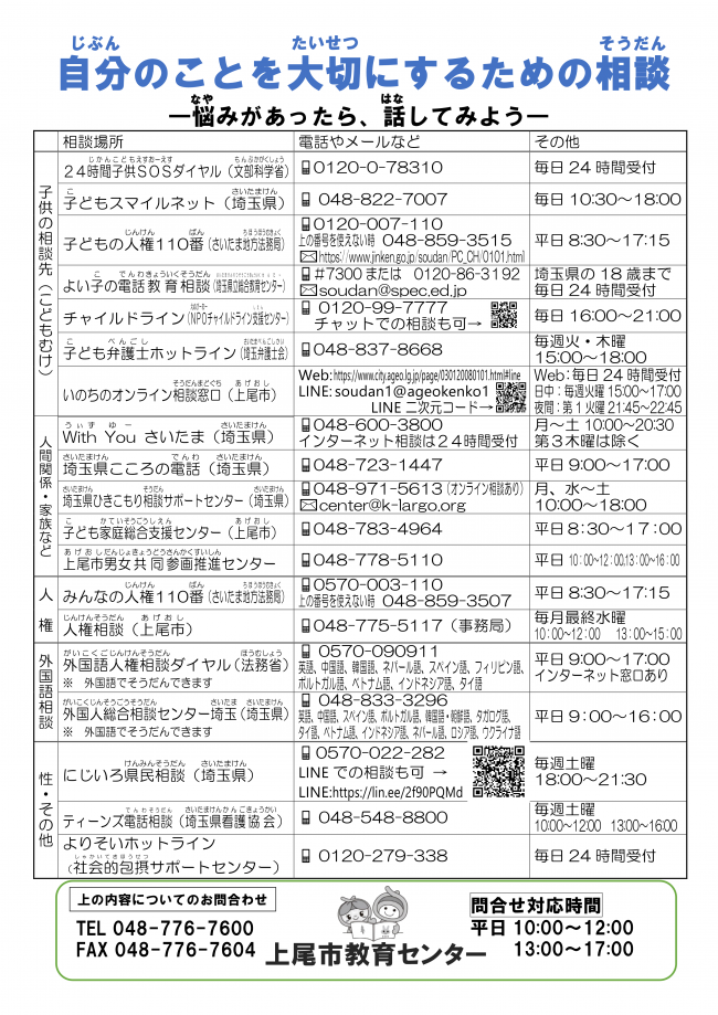 自分のことを大切にするための相談