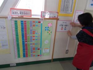 図書の貸し出し冊数　2万冊突破！