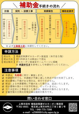 チラシ裏