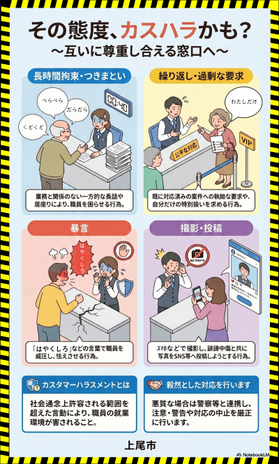 上尾市カスタマー・ハラスメント防止ポスター②