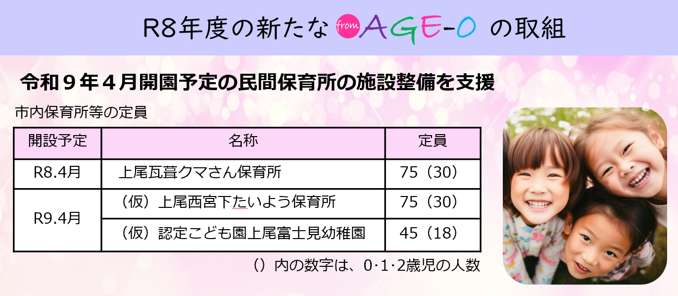 新たな取組１