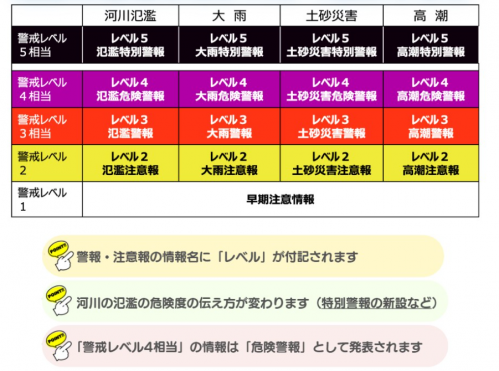 ※イメージ