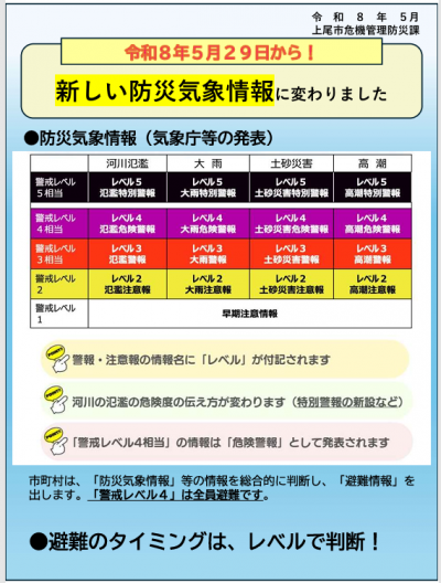 チラシ1