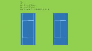 ②