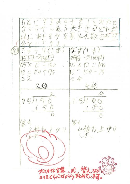 4年　算数　割合の使い方