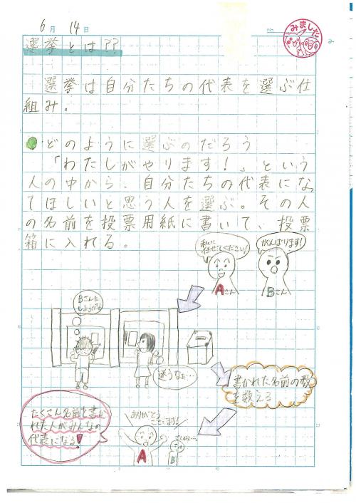 6年　社会　選挙とは？