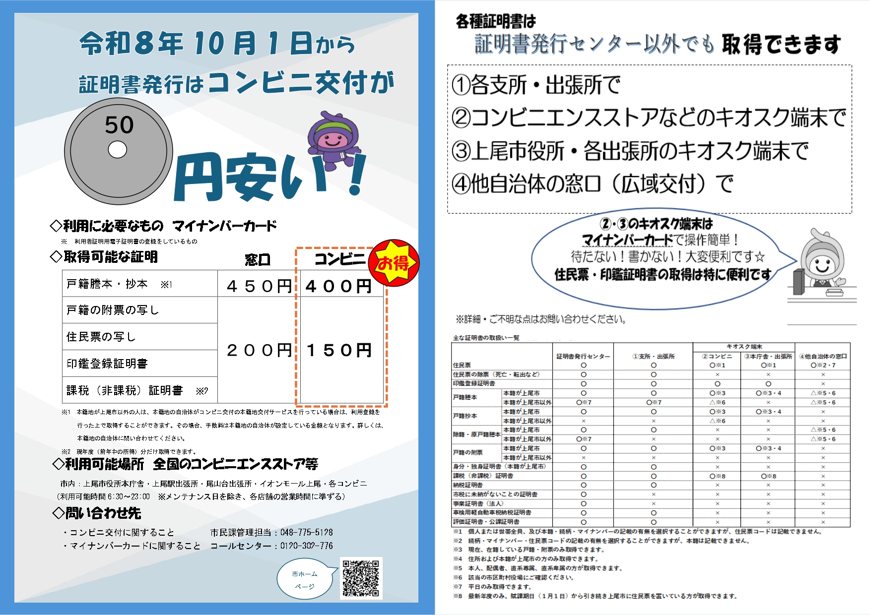 コンビニ交付サービス手数料減額チラシ