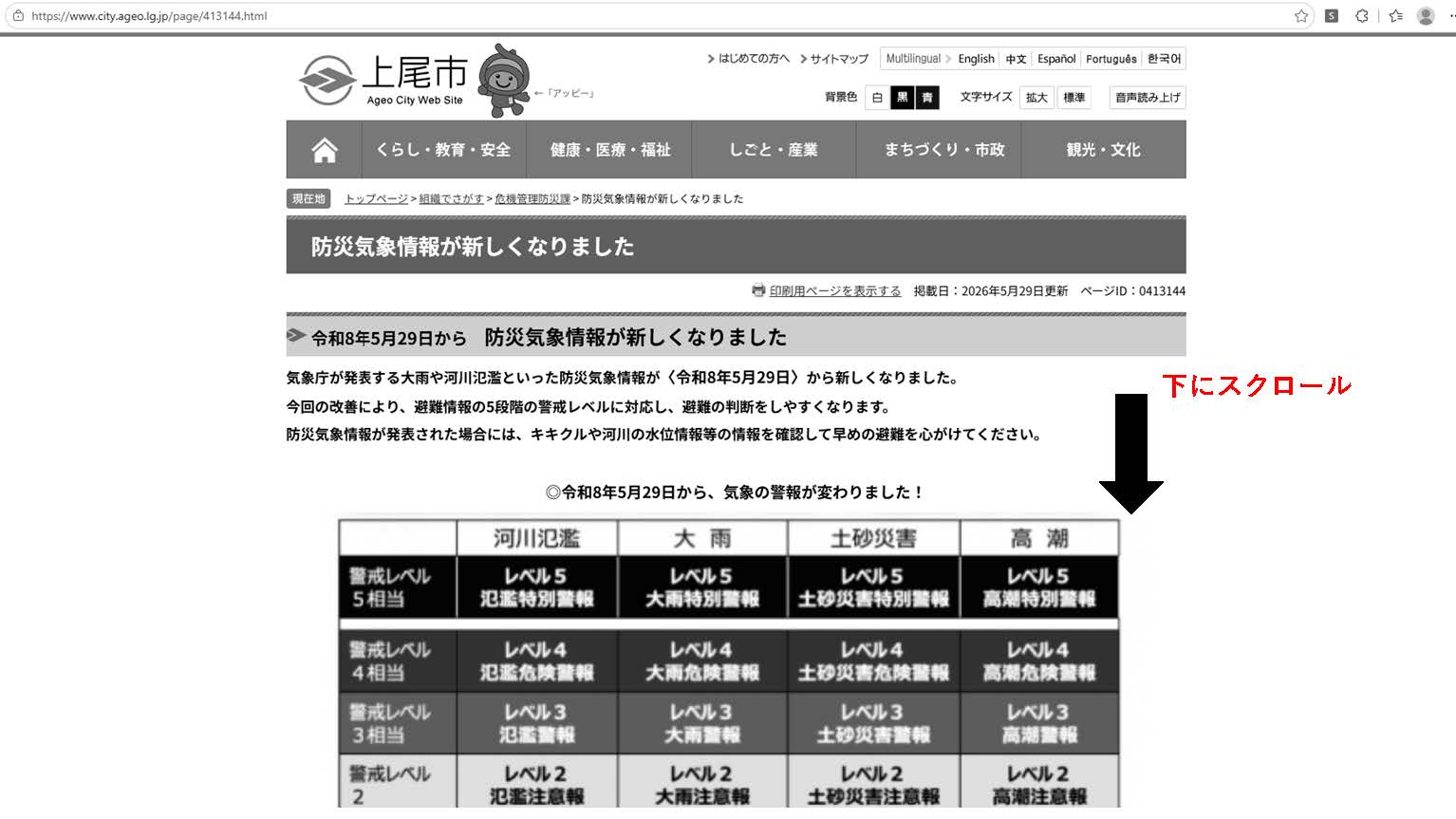 アクセス2