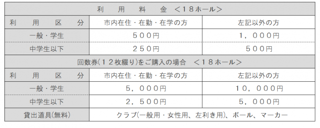 14_utilization charge