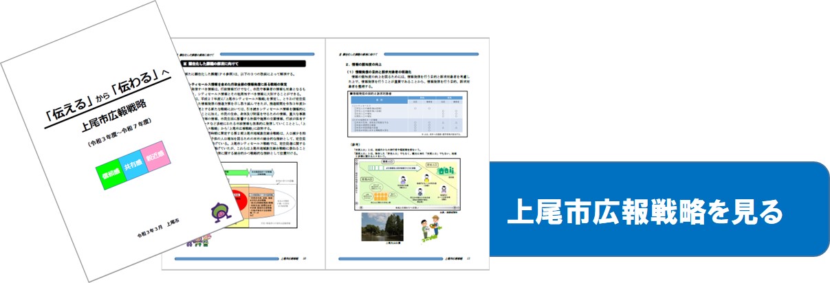 上尾市広報戦略を見る