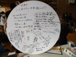 決まった取組