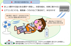熱中症　応急手当