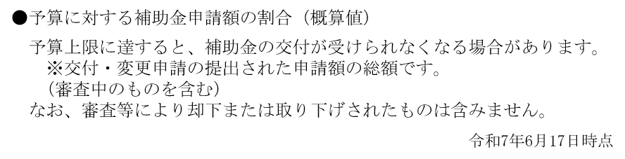 文章