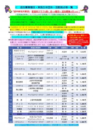 参加者募集要項