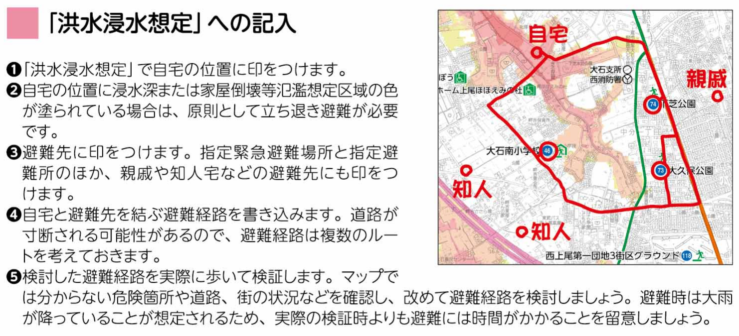 浸水想定