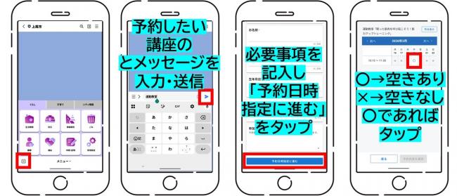 予約方法