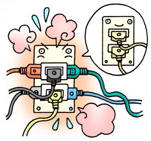 電気火災
