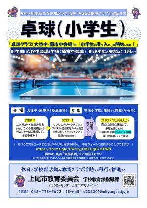 実施要項