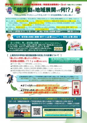 実施要項
