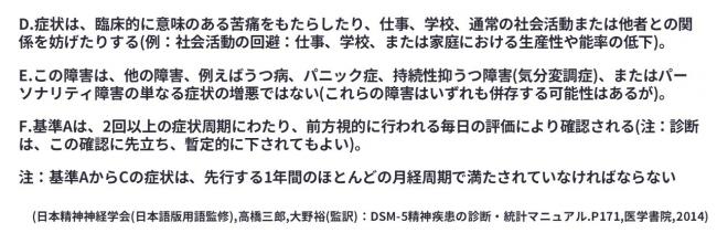 月経前不快気分障害の診断基準