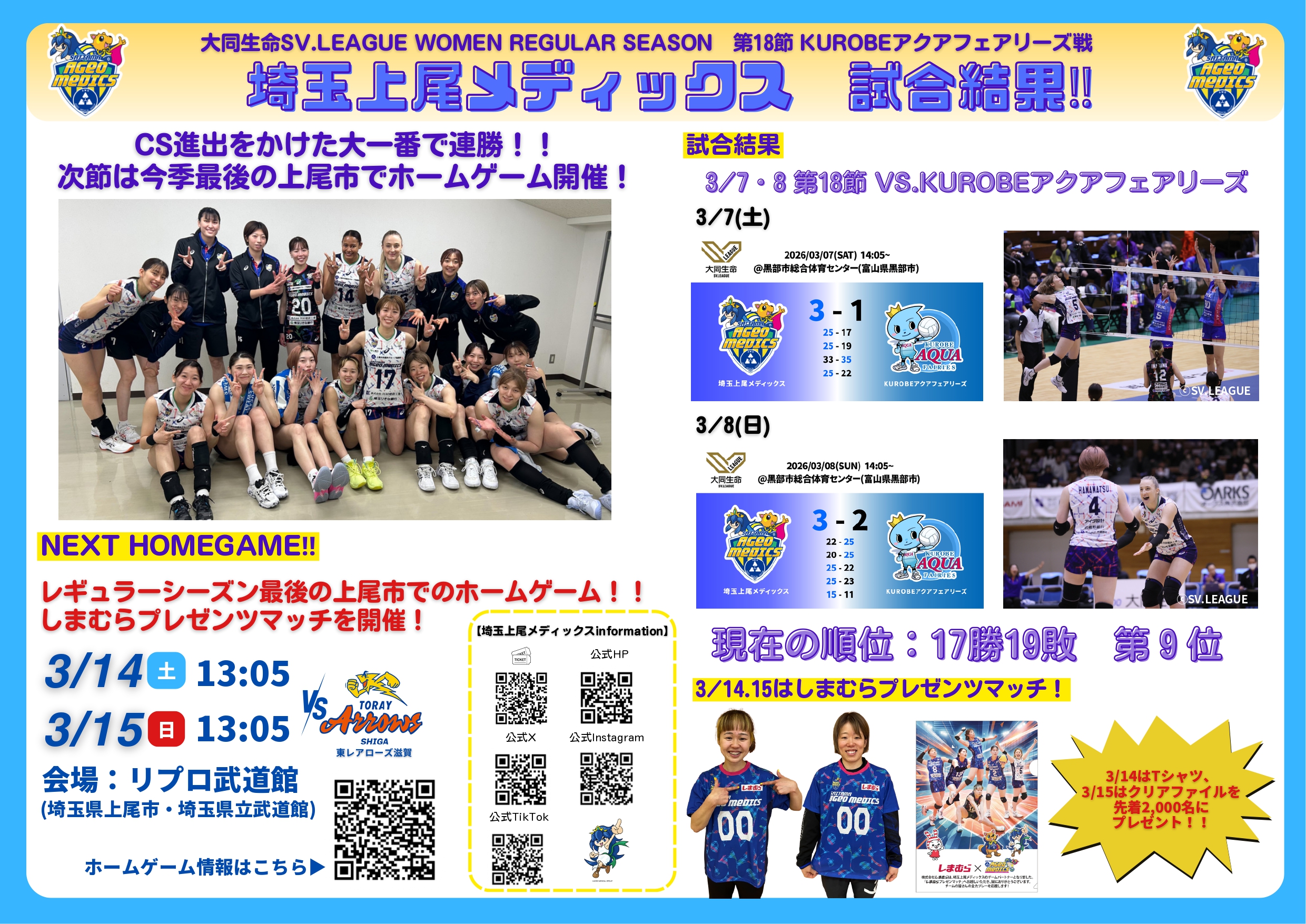 埼玉上尾メデックスKUROBEアクアフェアリーズ戦