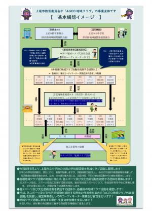 リーフレット③