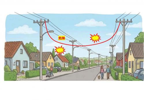 垂れ下がりケーブル1