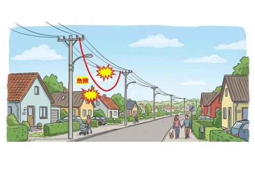 垂れ下がりケーブル2