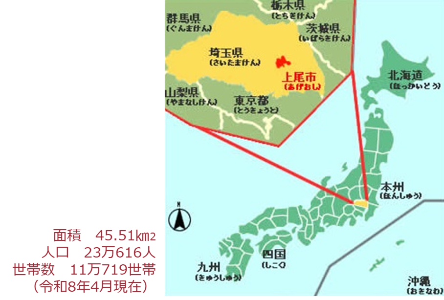 上尾市について
