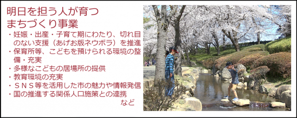 事業内容