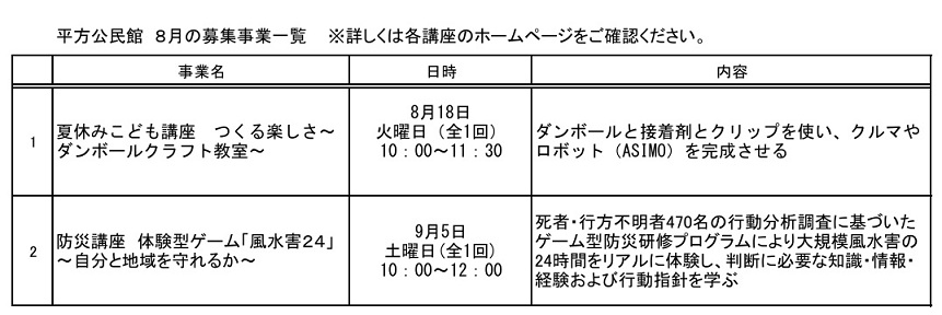 8月の募集事業