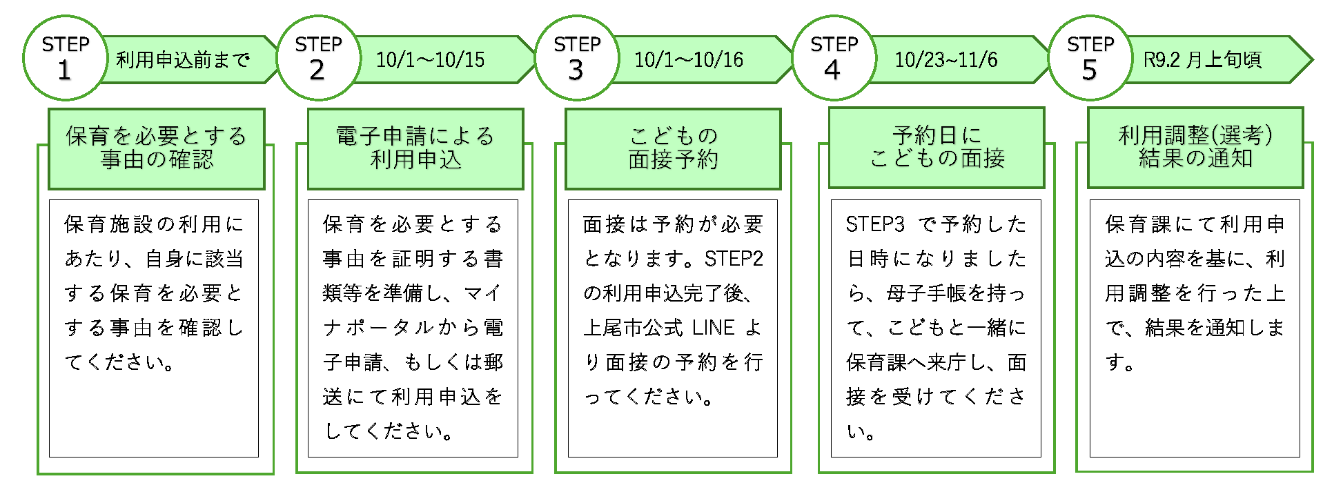 スケジュール