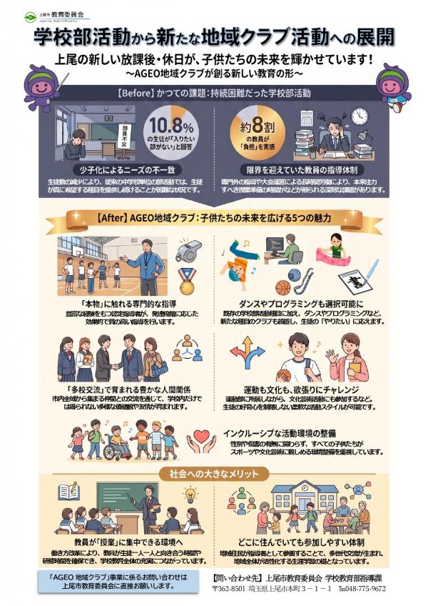 地域展開