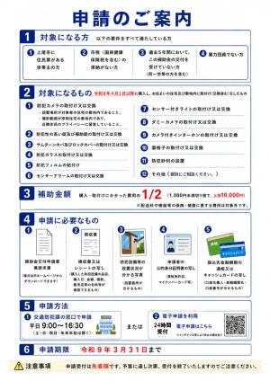 チラシ裏