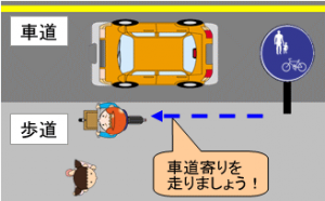 自転車は歩道の車道側