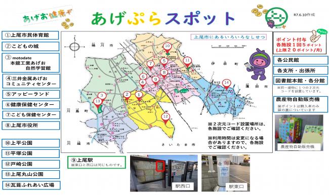 あげぷら施設一覧(ポイント施設)