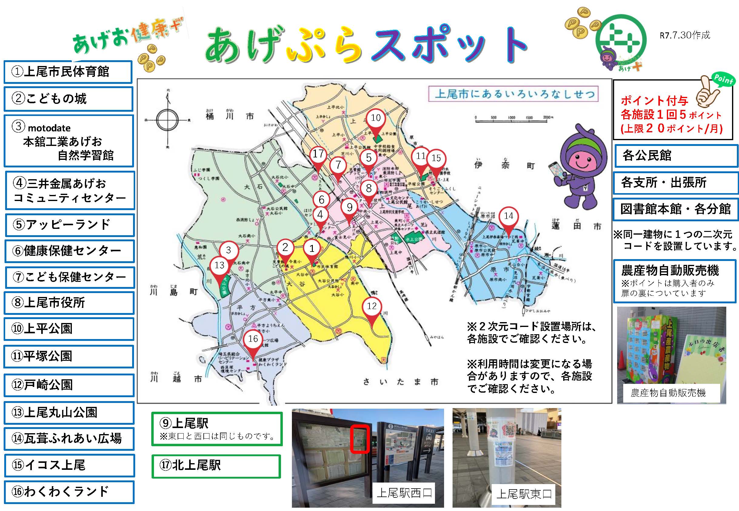 あげぷら施設一覧(ポイント施設)