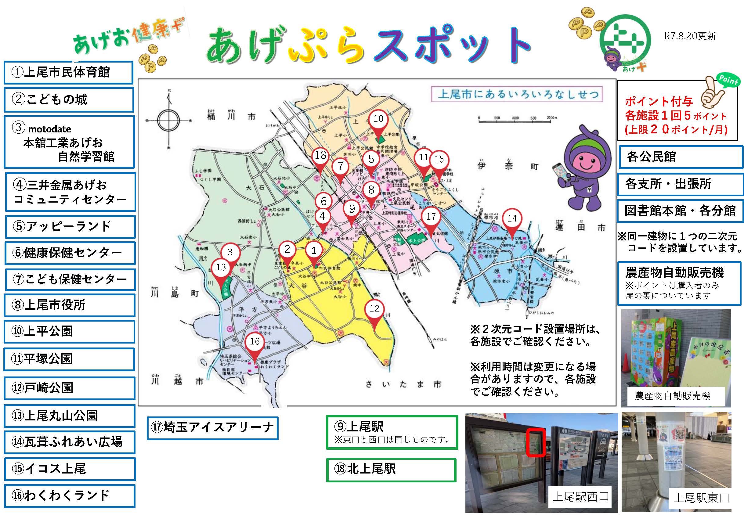 あげぷら施設一覧(ポイント施設)