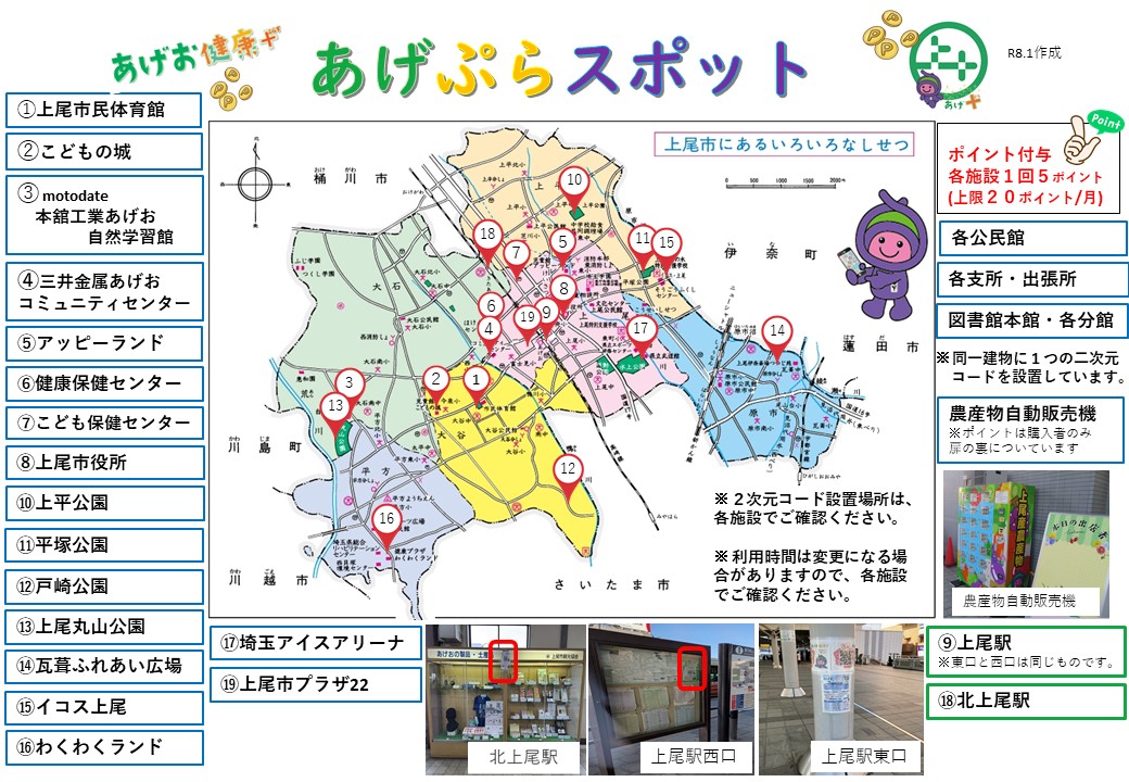 あげぷら施設一覧（ポイント施設）
