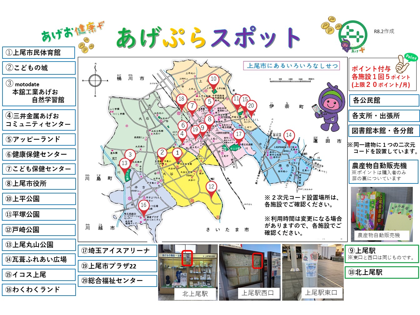 あげぷら施設一覧（ポイント施設）