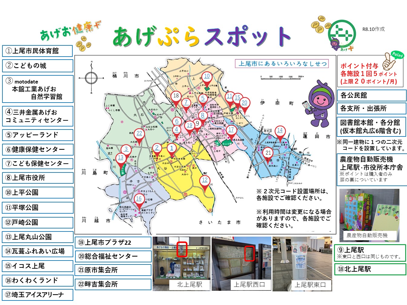 あげぷら施設一覧(ポイント施設)